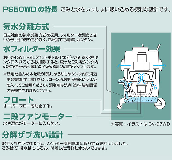 日立 CV-PS50WD - こまわりのきく ミドルサイズのウェット＆ドライタイプ掃除機　03