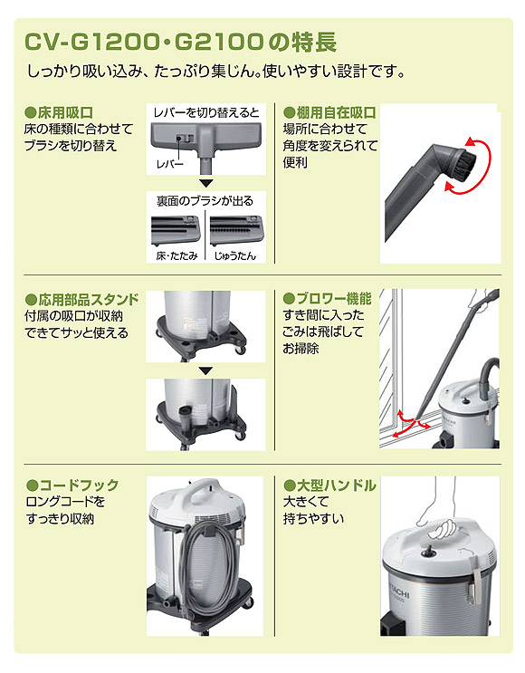 日立 CV-G1200 - 軽量タイプ 業務用掃除機[布製ダストカップ]02