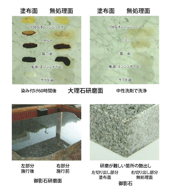 紺商 アイバリア - 被膜タイプ強力汚染防止コート剤 01