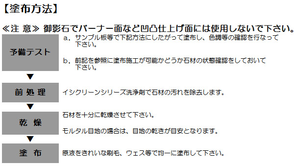 イシノール　ウエットバーナー　4L　御影石バーナー仕上げ用保護剤(濡れ色仕上げ)　紺商 - 4