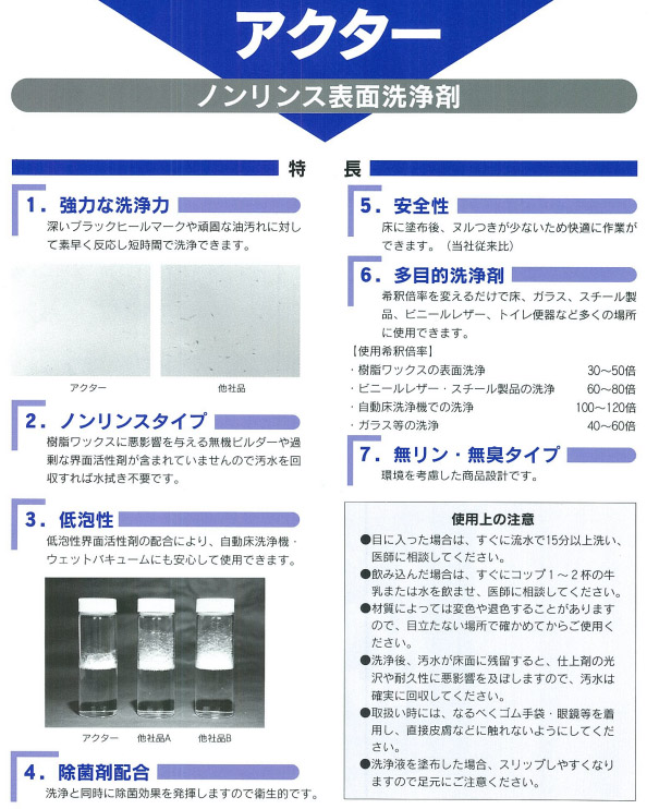 横浜油脂工業(リンダ) アクター[18kg] 