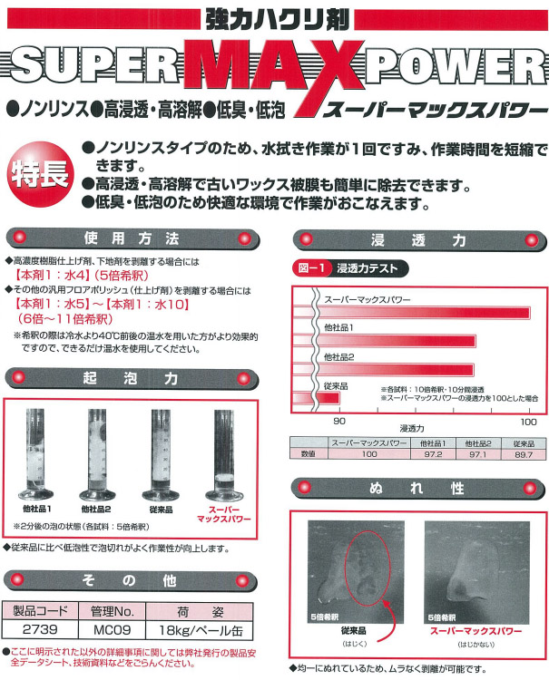 リンダ スーパーマックスパワー[18kg] - 汎用剥離剤03