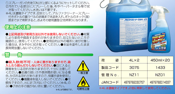 横浜油脂工業(リンダ) アルファクリーナー(原液使用スプレータイプ)[450mLx20] 