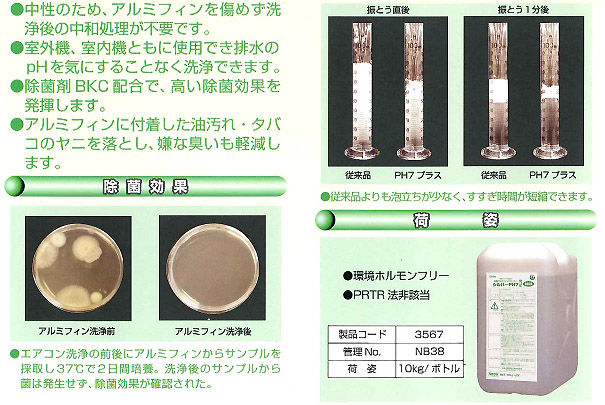 横浜油脂工業(リンダ) シルバーPH7プラス[10kg] - アルミフィン洗浄剤・中性タイプ02
