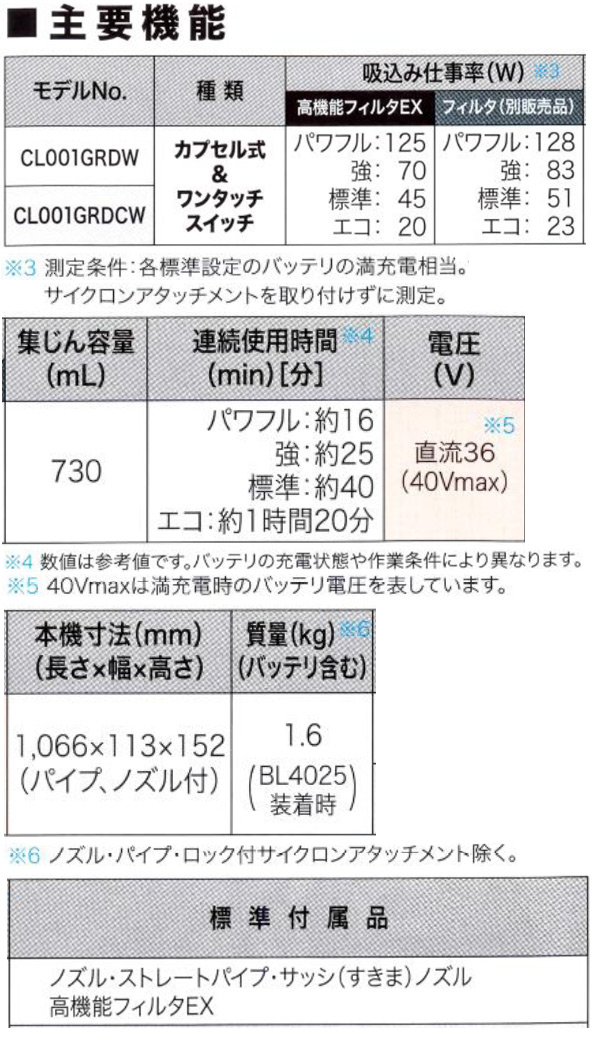 マキタ CL001G - リチウムイオンバッテリー充電式クリーナー[ダストカップ] CL001GRDW / CL001GRDO / CL001GZW / CL001GZO