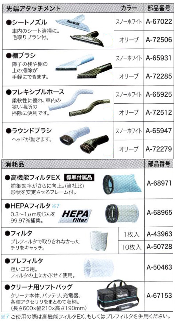 マキタ CL001G - リチウムイオンバッテリー充電式クリーナー[ダストカップ] CL001GRDW / CL001GRDO / CL001GZW / CL001GZO