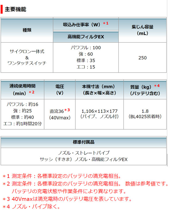 マキタ CL003GRDW - サイクロン一体式リチウムイオン充電式クリーナ014