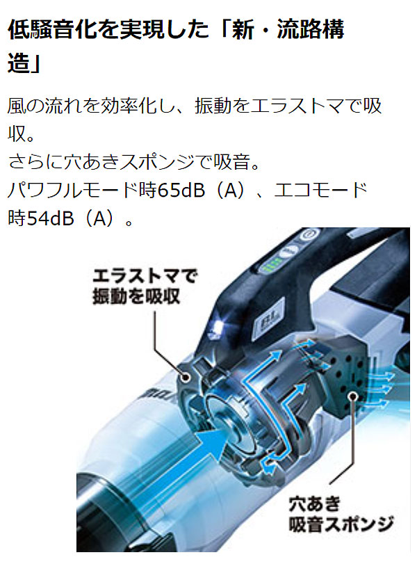 マキタ CL003GRDW - サイクロン一体式リチウムイオン充電式クリーナ07