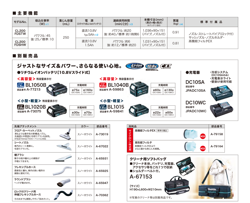 マキタ 充電式クリーナー CL200FD 02