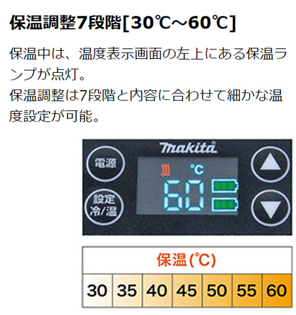 マキタ 充電式サンダポリッシャ PV300DRG 09