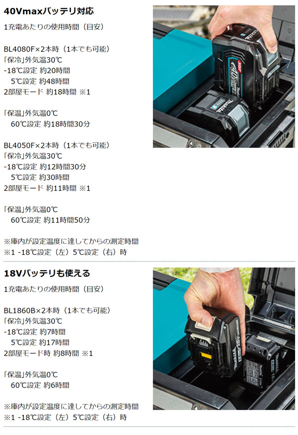 マキタ CW004GZ 充電式保冷温庫 本体のみ 01