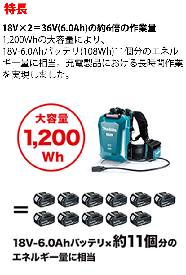 マキタ ポータブル電源 PDC1200（充電器DC4001・肩掛バンド付）01