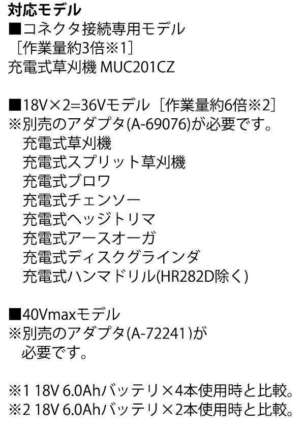 マキタ ポータブル電源 PDC1200（充電器DC4001・肩掛バンド付）01