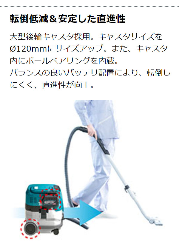 マキタ VC005GZ 本体のみ 乾式専用 充電式集じん機