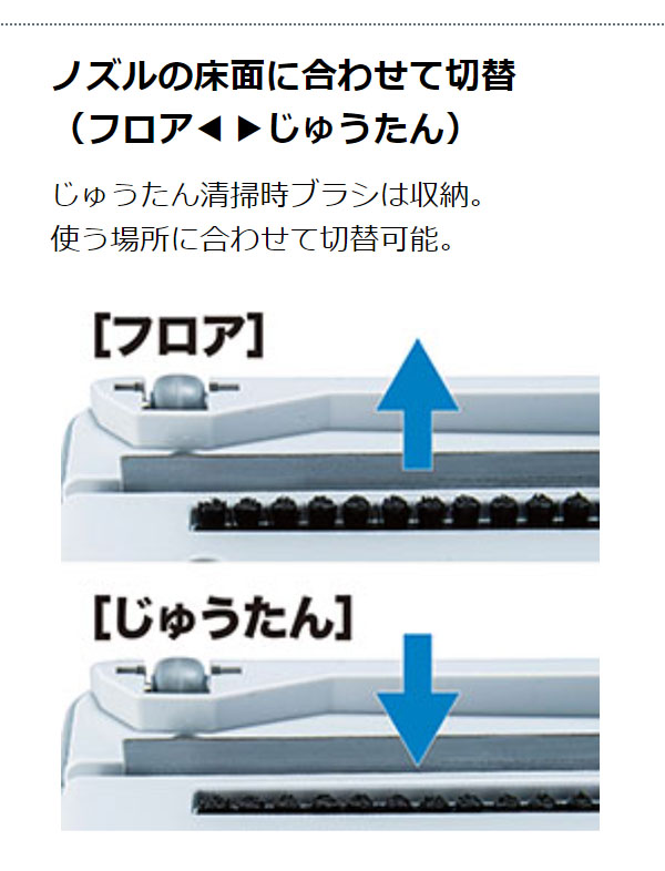 マキタ VC005GZ 本体のみ - 乾式専用 充電式集じん機 09