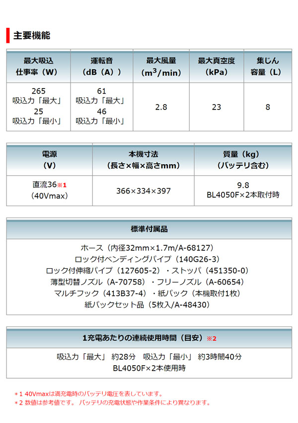 マキタ VC005GZ 本体のみ - 乾式専用 充電式集じん機 20