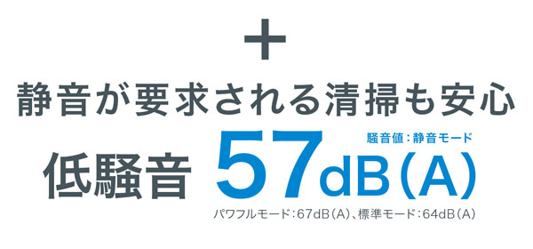 マキタ VC560DZ - 充電式アップライトクリーナ01