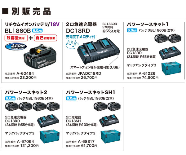 マキタ VC560DZ - 充電式アップライトクリーナ01