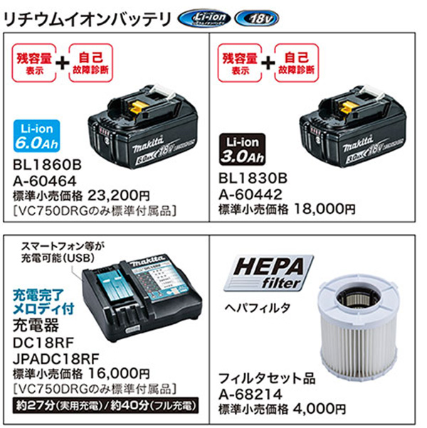 マキタ VC750DRG - 充電式集じん機07