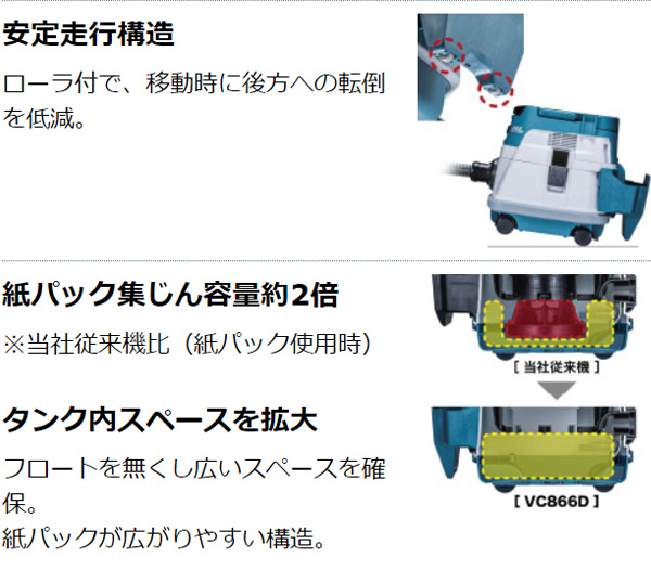 マキタ VC866DZ 本体のみ - 充電式ドライクリーナ04