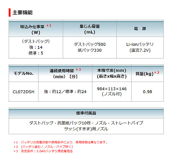 マキタ CL072DSH - リチウムイオンバッテリー充電式クリーナー(軽量タイプ)_04