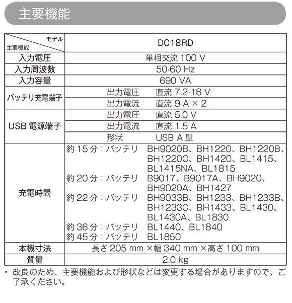 マキタ DC18RD - 2口急速充電器