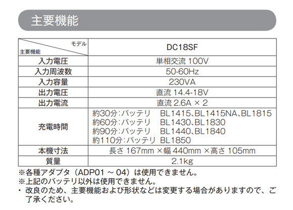 マキタ DC18SF - 4口充電器