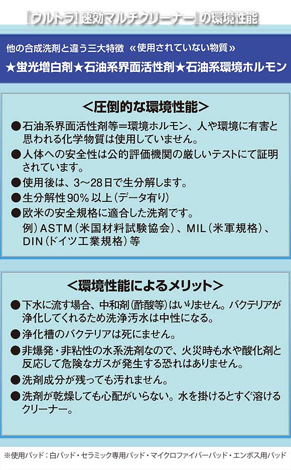 オーブ・テック　ウルトラ！速効マルチクリーナー  商品詳細04