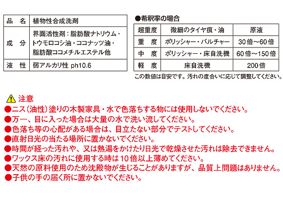 オーブ・テック　ウルトラ！速効マルチクリーナー  商品詳細05