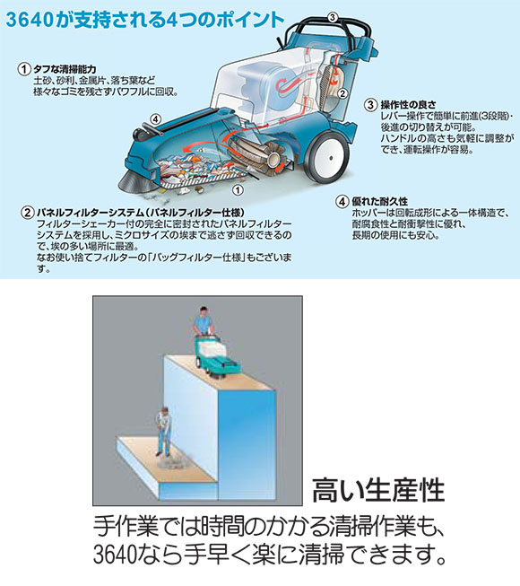 【リース契約可能】テナント バッテリー式歩行型スイーパー3640 商品詳細02