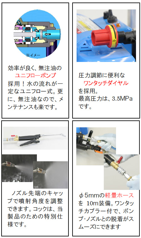 エアコン洗浄機MSW028M-AC