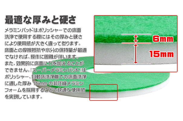 スーパーメラミンパッド スクエア[14インチx20インチ]商品詳細03