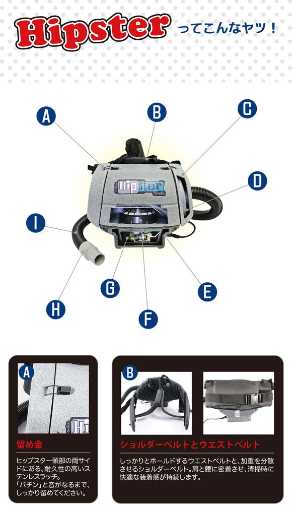 ■大風量・高真空度 強力モーター搭載■ヒップスター - ヘパフィルター標準装備・腰巻式バキュームクリーナー[紙パック] 02