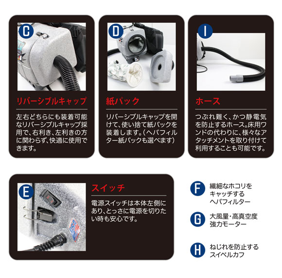 ■大風量・高真空度 強力モーター搭載■ヒップスター - ヘパフィルター標準装備・腰巻式バキュームクリーナー[紙パック] 03