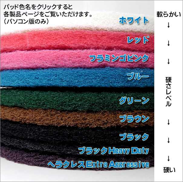 AMERICO（アメリコ）製フロアパッド硬さ比較