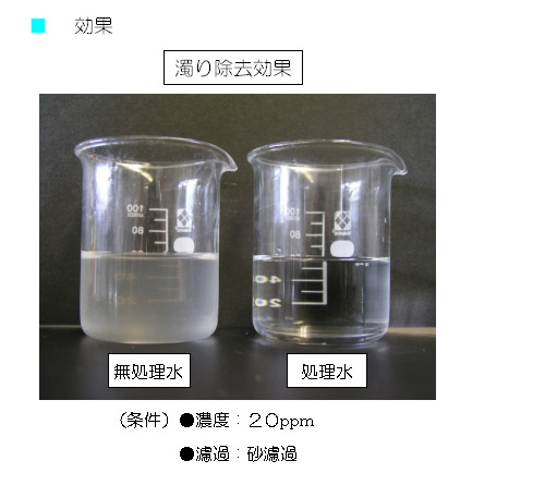 クリアライト工業 アクアクリン[10kg] - お湯の透明度を向上し藻を抑制する浴場水除菌剤 01