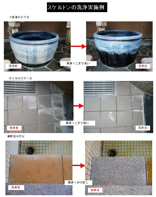 クリアライト工業 スケルトン[20kg/4kg] - 循環配管・床面・排水管用スケール除去剤 04