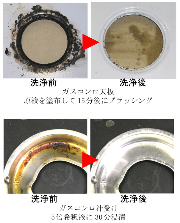 グリスター - 増粘タイプ油汚れ洗剤