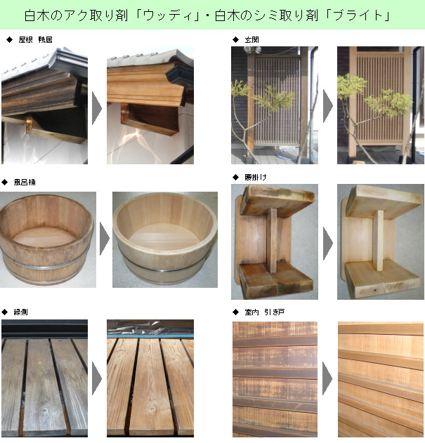 クリアライト工業 ウッディAB[4L] - 白木のアク取り剤(※毒物/劇物【事前に譲受書をお送りください】)02