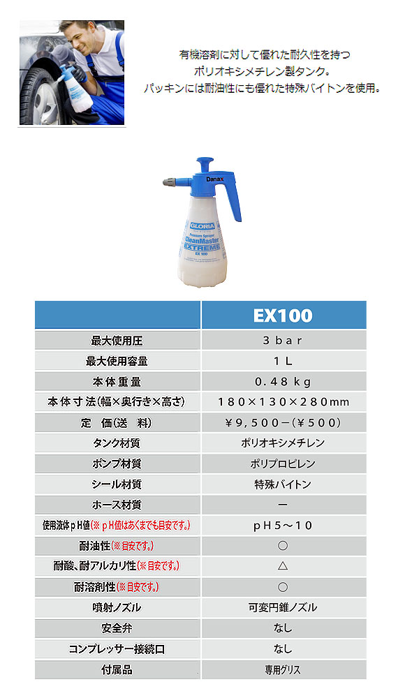 グロリア 蓄圧式噴霧器 EX100 - 耐油性・耐溶剤性仕様 有機溶剤対応 01