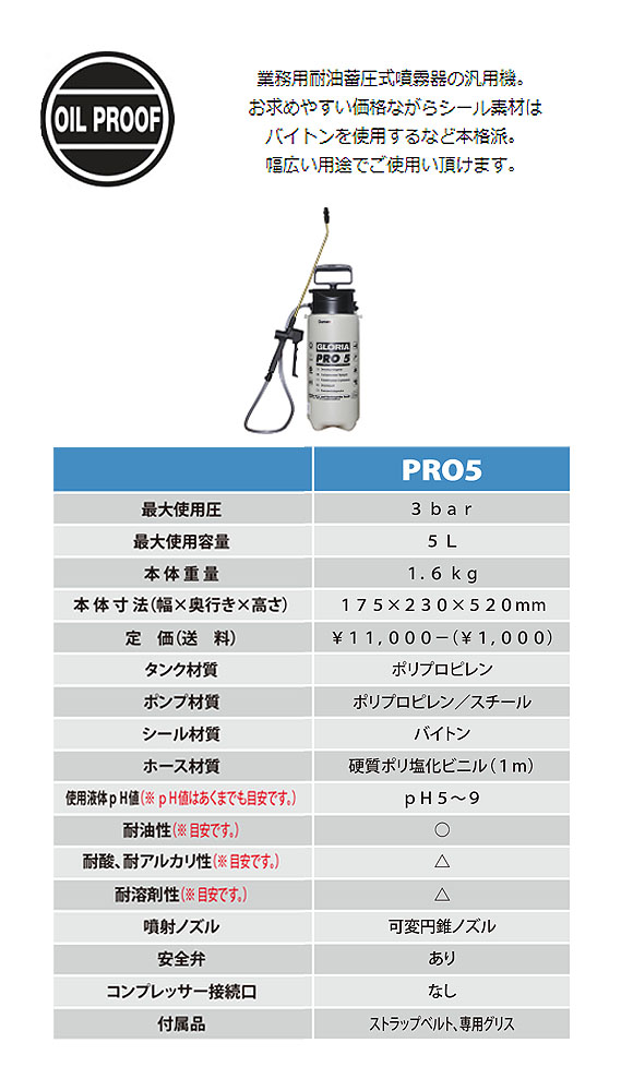 グロリア 蓄圧式噴霧器 PRO5 - 耐油仕様 01