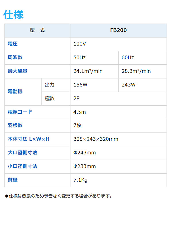 MEIHO ポータブル送風機 FB200 - 計量・コンパクトな送風機 01