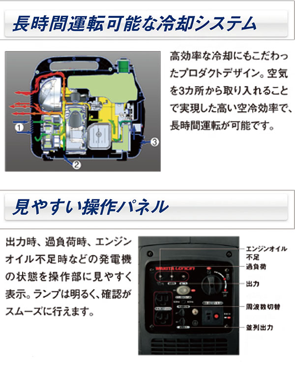 MEIHO ガソリン発電機 HPG1600i2 - 活動場所を選ばないインバーター発電機【代引不可・個人宅配送不可】 商品詳細 04