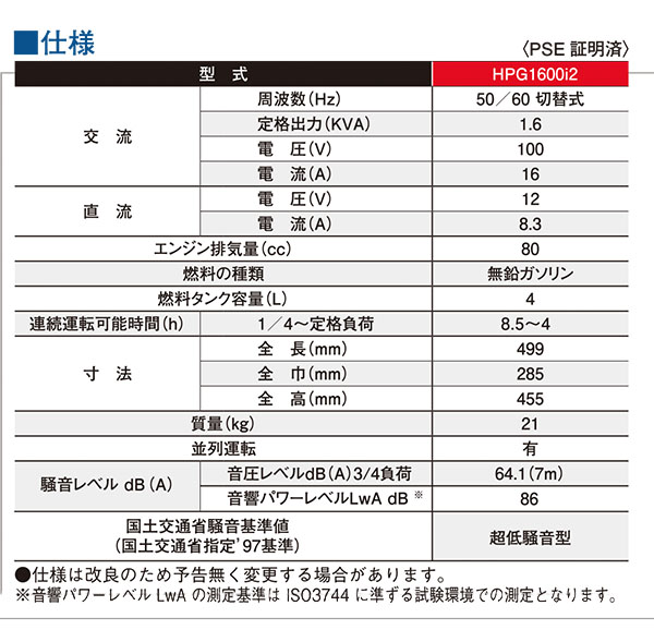 MEIHO ガソリン発電機 HPG1600i2 - 活動場所を選ばないインバーター発電機【代引不可・個人宅配送不可】 商品詳細 05