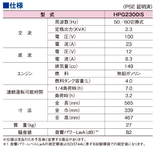 メイホー MEIHO ガソリン発電機 HPG2300iS - ハイパワー・小型・軽量化、さらに静音化を兼ね備えた大容量モデル【代引不可・個人宅配送不可】 商品詳細 05