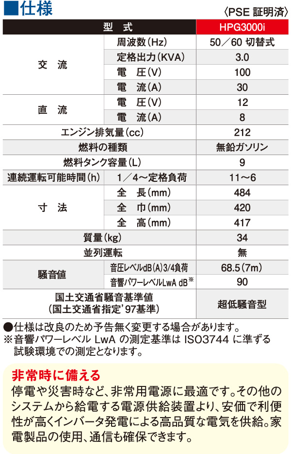 メイホー MEIHO ガソリン発電機 HPG3000i - 扱いやすく、ハイパワー低燃費のインバータ発電機 商品詳細 04