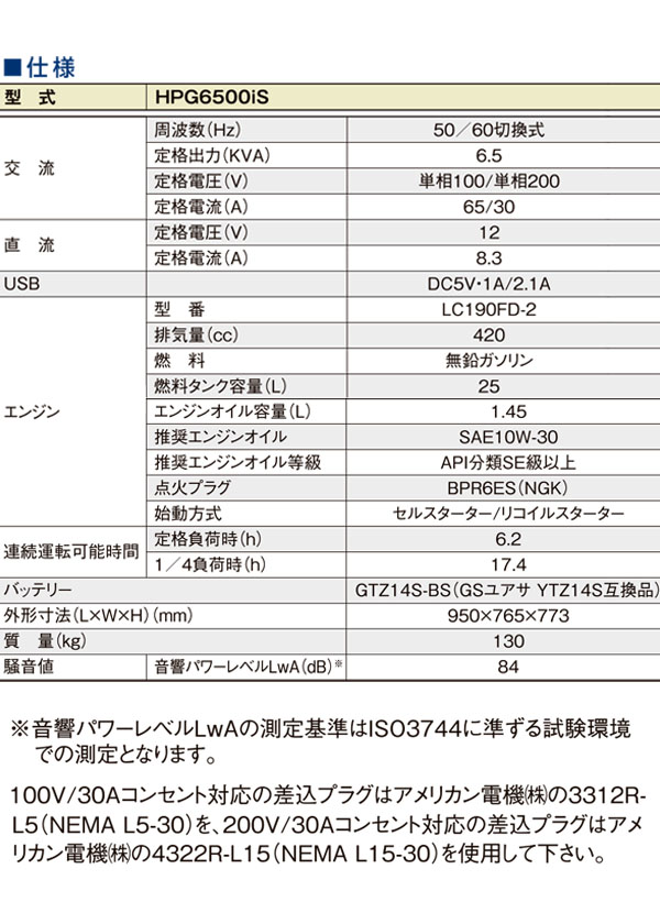 【リース契約可能】メイホー MEIHO ガソリン発電機 HPG6500iS - 定格6500Wハイパワーのインバーター発電機【代引不可・個人宅配送不可】 商品詳細 01