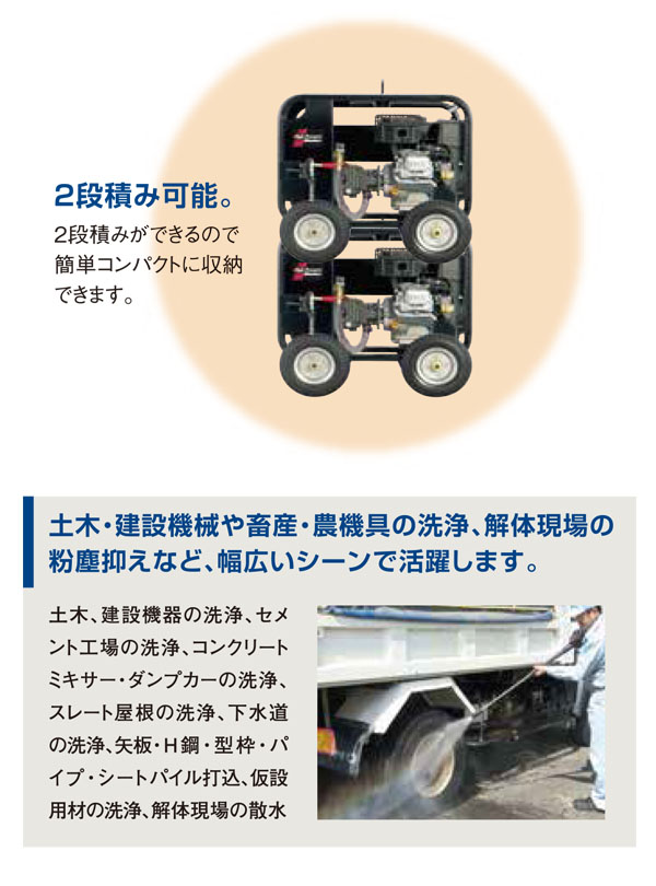 【リース契約可能】メイホー MEIHO 高圧洗浄機 HPW730E - 業務用エンジンタイプ高圧洗浄機【代引不可・個人宅配送不可】01