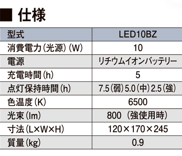 メイホー MEIHO LED サニーライト エコ LED10BZ - LED投光器 商品詳細 03