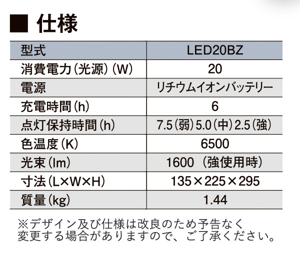 メイホー MEIHO LED サニーライト エコ LED20BZ - LED投光器 商品詳細 03